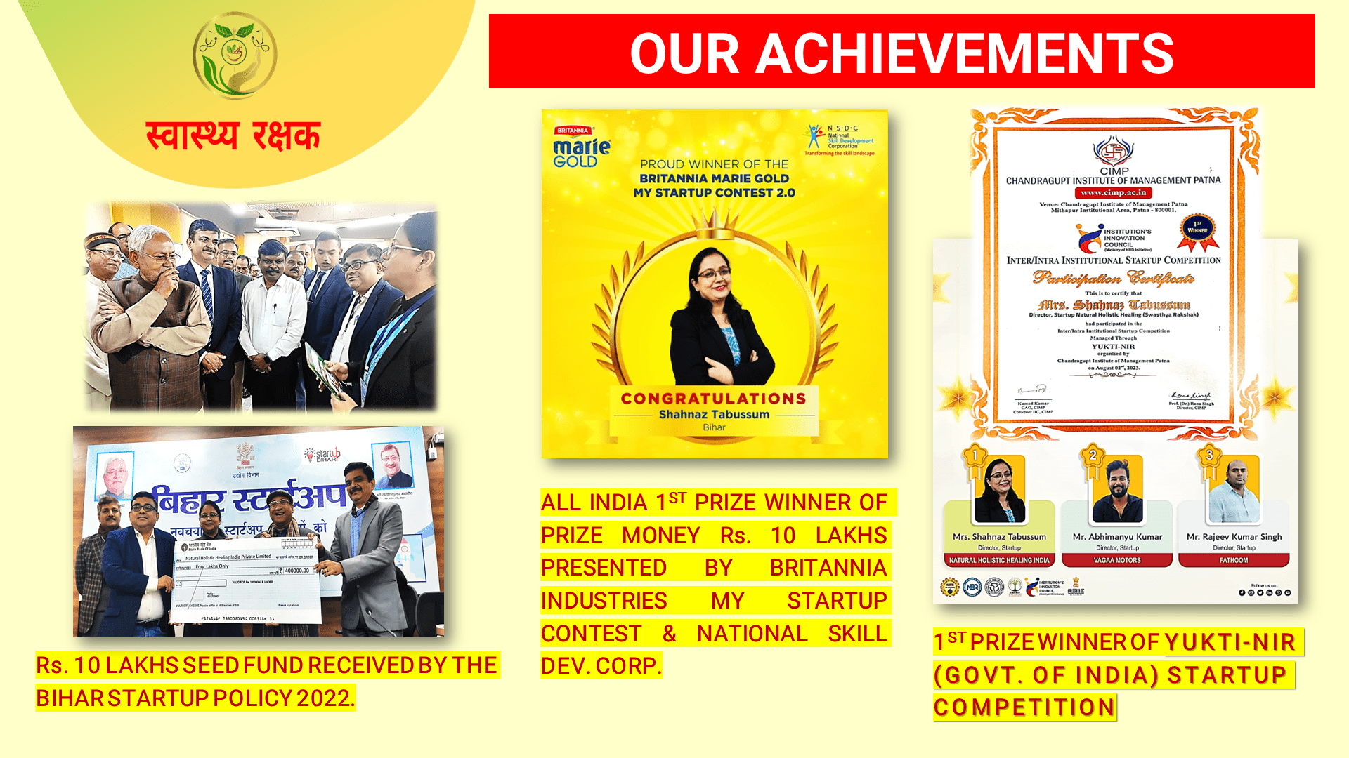 Swasthya Rakshak Achievements - Britannia winner, Startup Bihar, Yukti-NIR winner